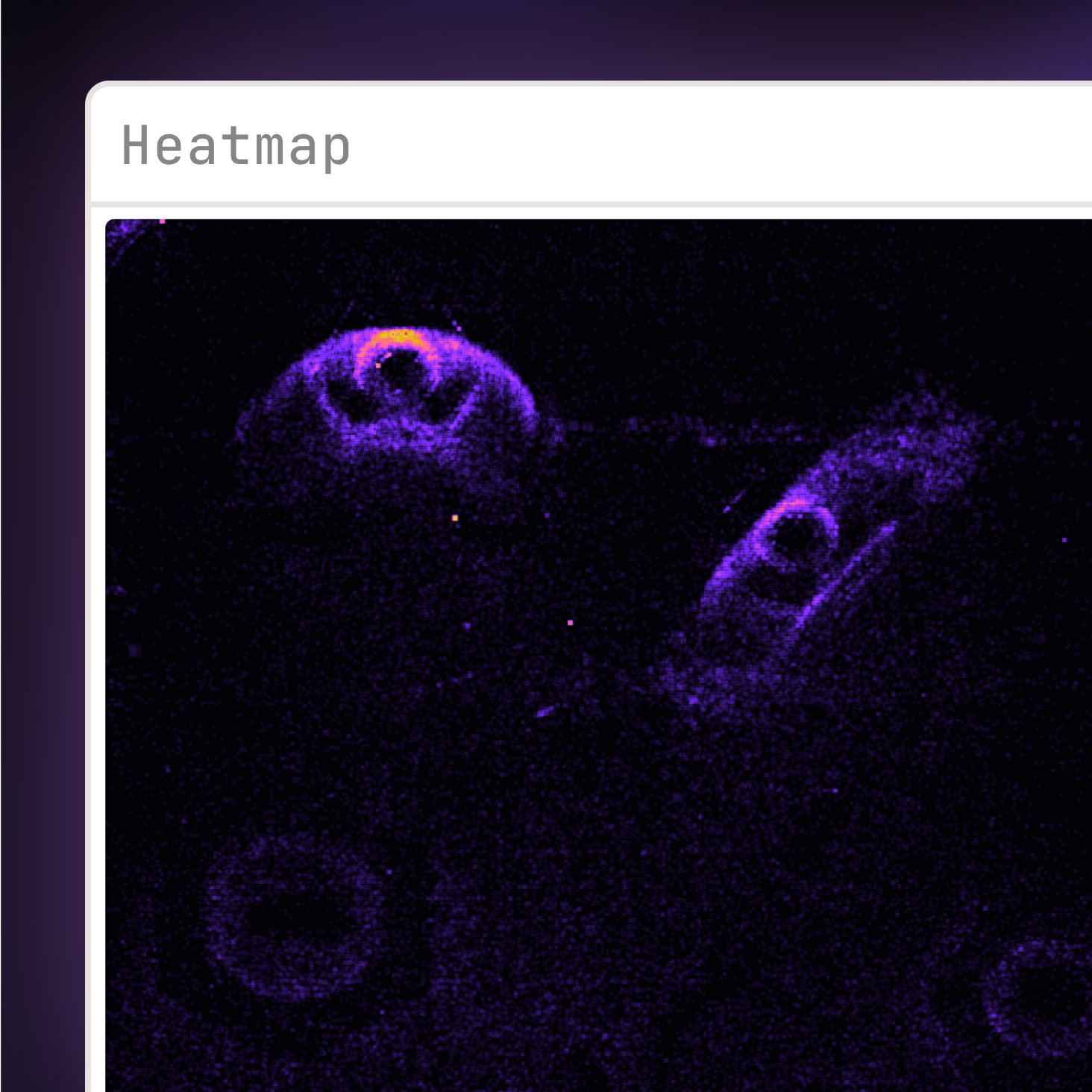 An Euler Build Heatmap